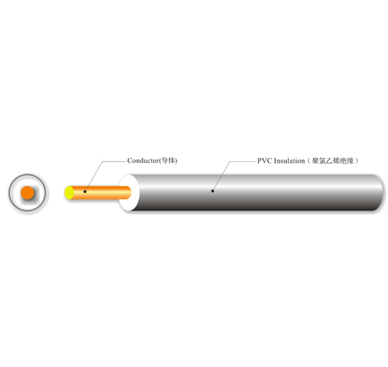 flry-a thin-wall wire for auto...