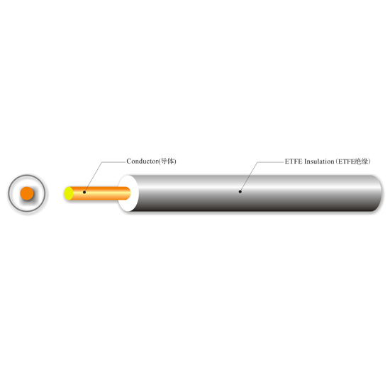 ul 10316   teflon insulation w...