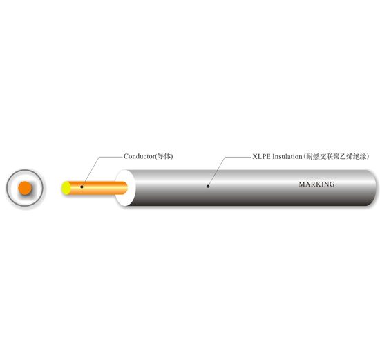 ul 3173   halogen free crossli...