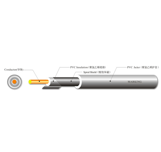 ul 1185   single conductor shi...