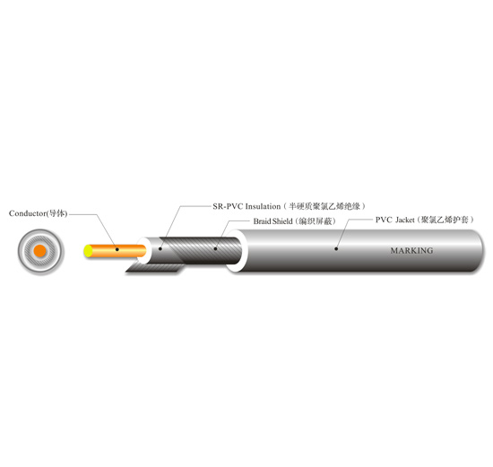ul 1533   single conductor shi...