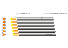 ul 21311 halogen free ...