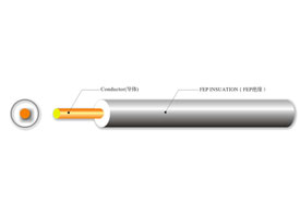 ul 1331 teflon insulat...