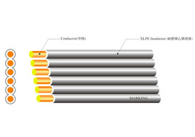 ul 4412 halogen free f...