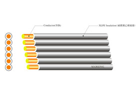ul 4411 halogen free f...