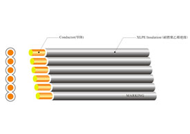ul 2974 halogen free f...
