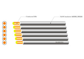 ul 4412 halogen free f...