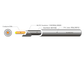ul 1533 single conduct...