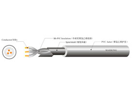 ul 2547 spiral shielde...
