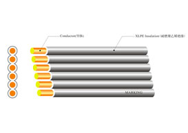 ul 4411 halogen free f...