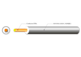 ul 1333 teflon insulat...