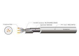 ul 2791 spiral shielde...