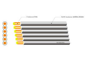 ul 4412 halogen free f...